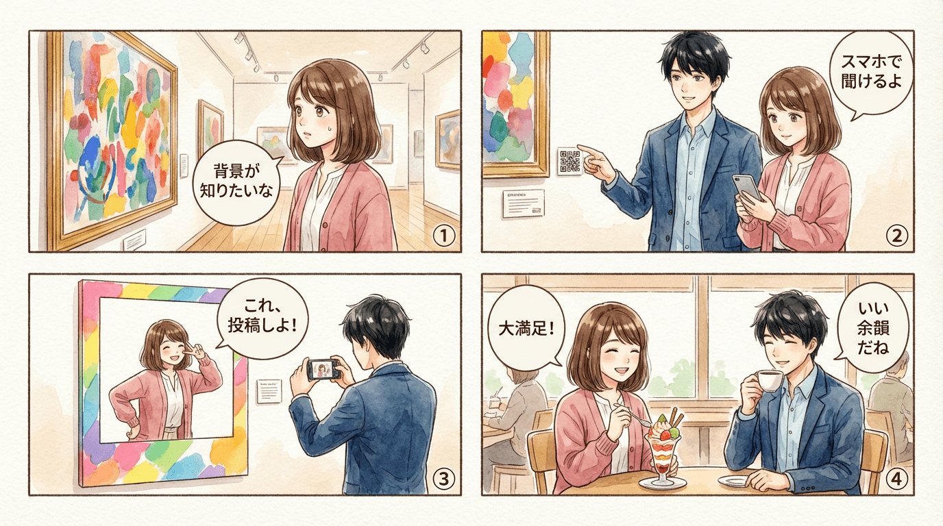 来館中体験の設計を解説する漫画