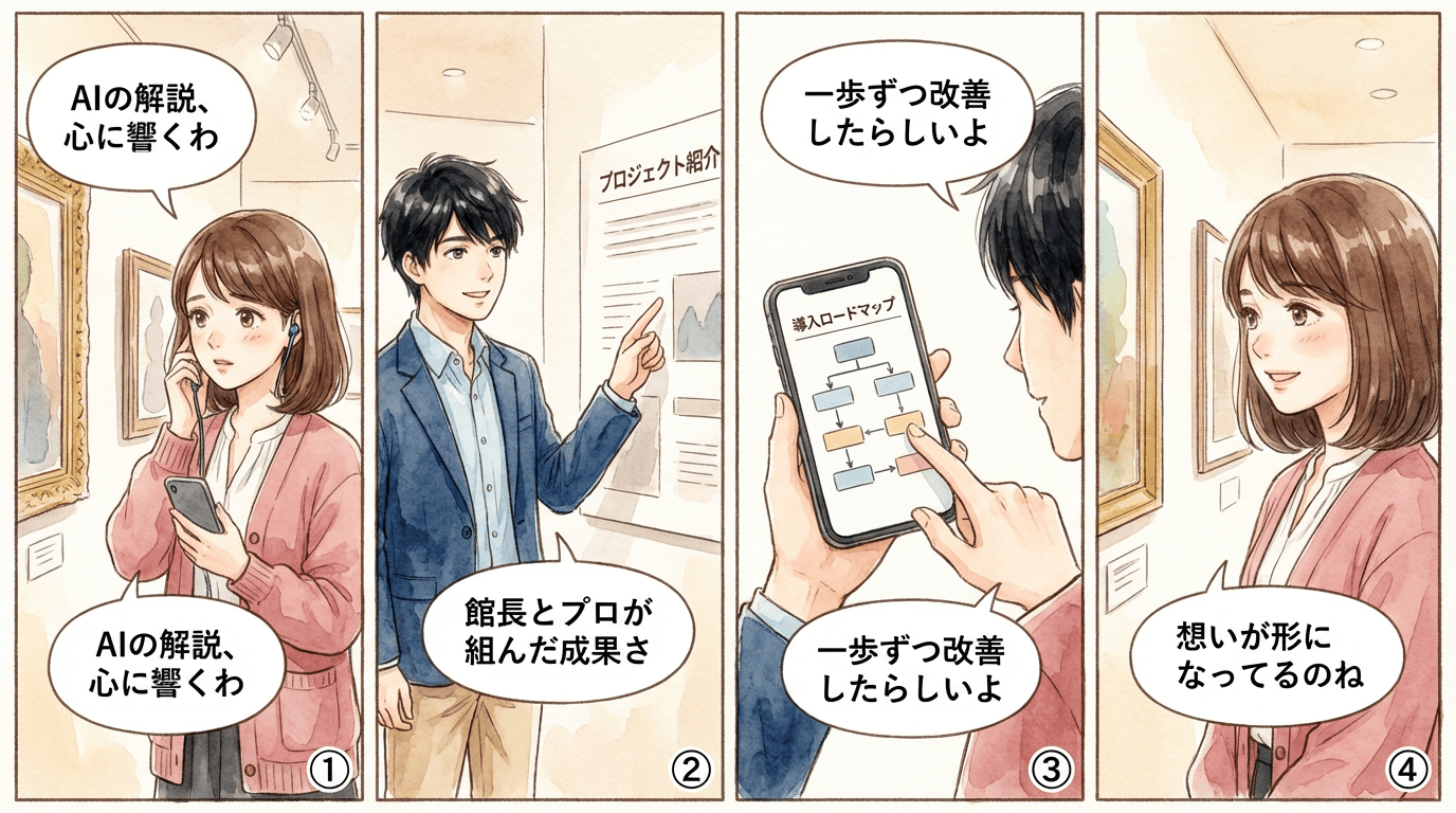 A博物館のDX推進プロジェクト事例を解説する漫画
